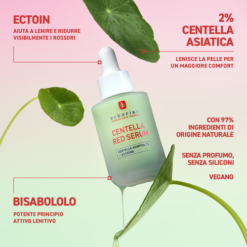 Vedi 4/6 il prodotto Centella Red Serum - Siero concentrato anti-rossori, , IT